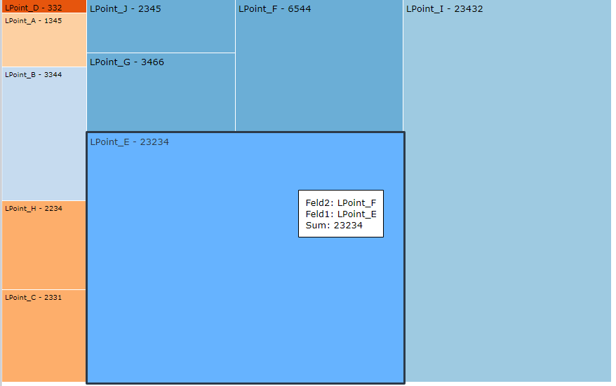 20230525_tree_interpretation