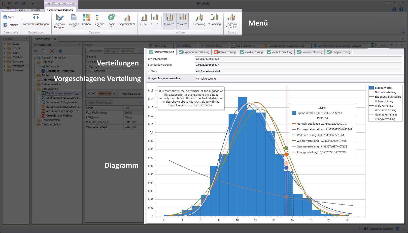 20240926_Verteilungsanpassung_overview