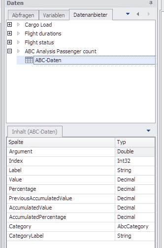 20250520_ABC_analyse_datenanbieter