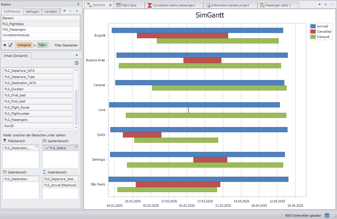 20251216_simgantt_step6