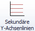 button_sekundaere_y-achsenlinien