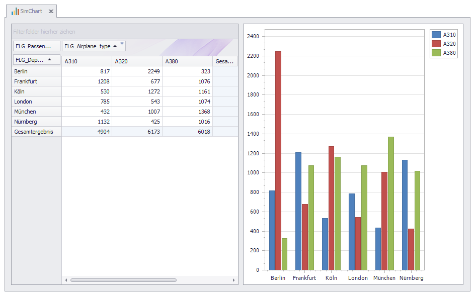 pivot links diagramm rechts_2