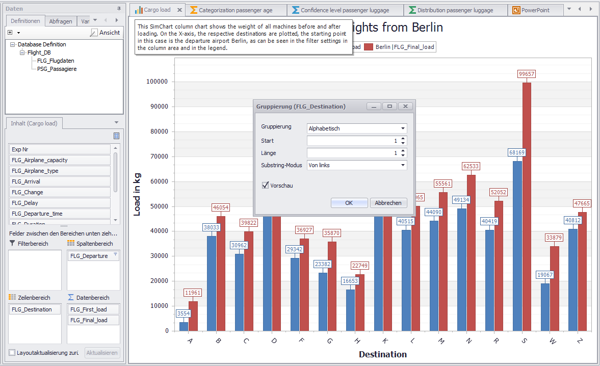 gruppierung_alphabetisch_übersicht