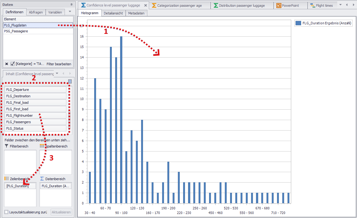 konfidenzintervall_adding_data_7.0