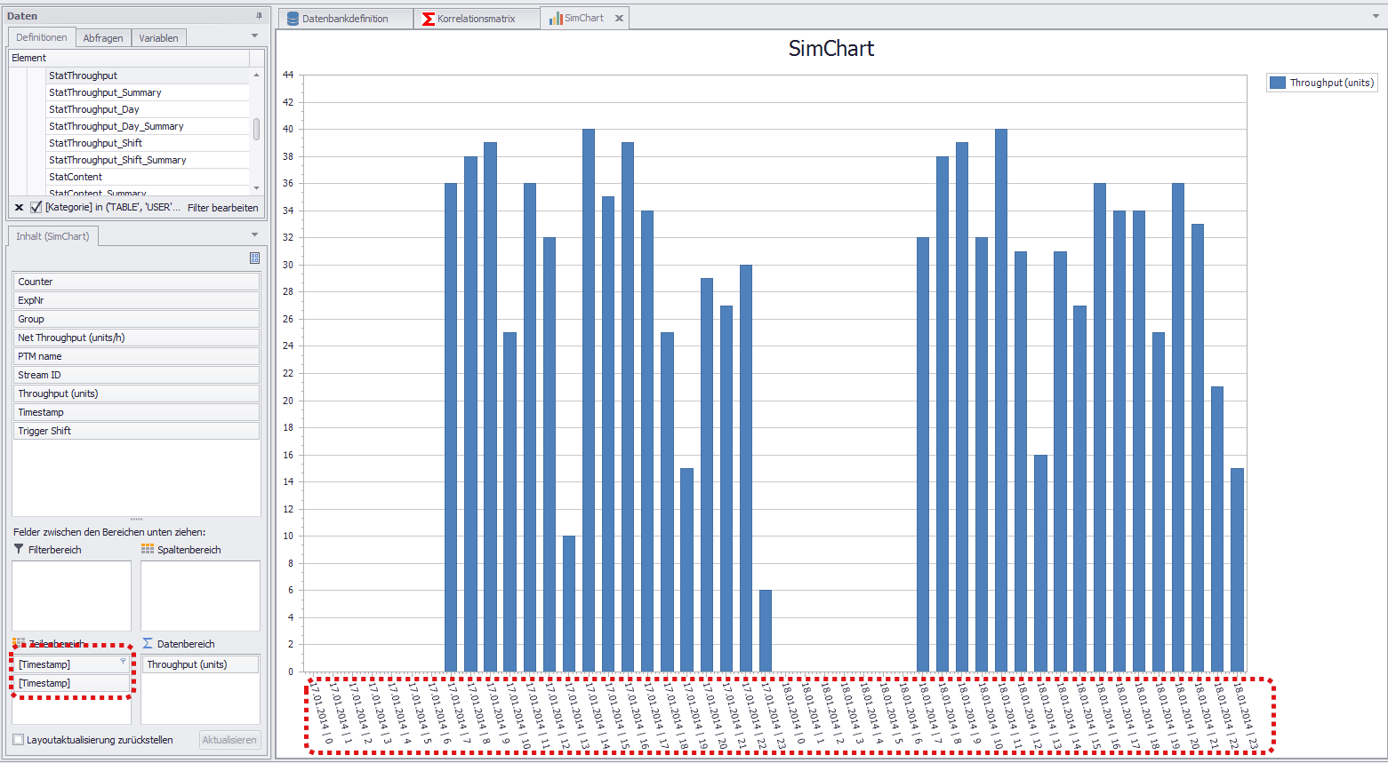 mfv_gruppierung_datum_stunde_7.0