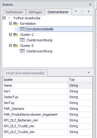 python_statement_dataprovider