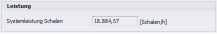 schalen_leistung
