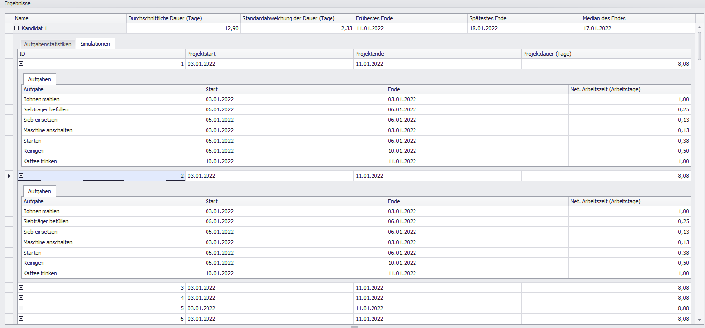 SimProject_ergebnisse_simulationen