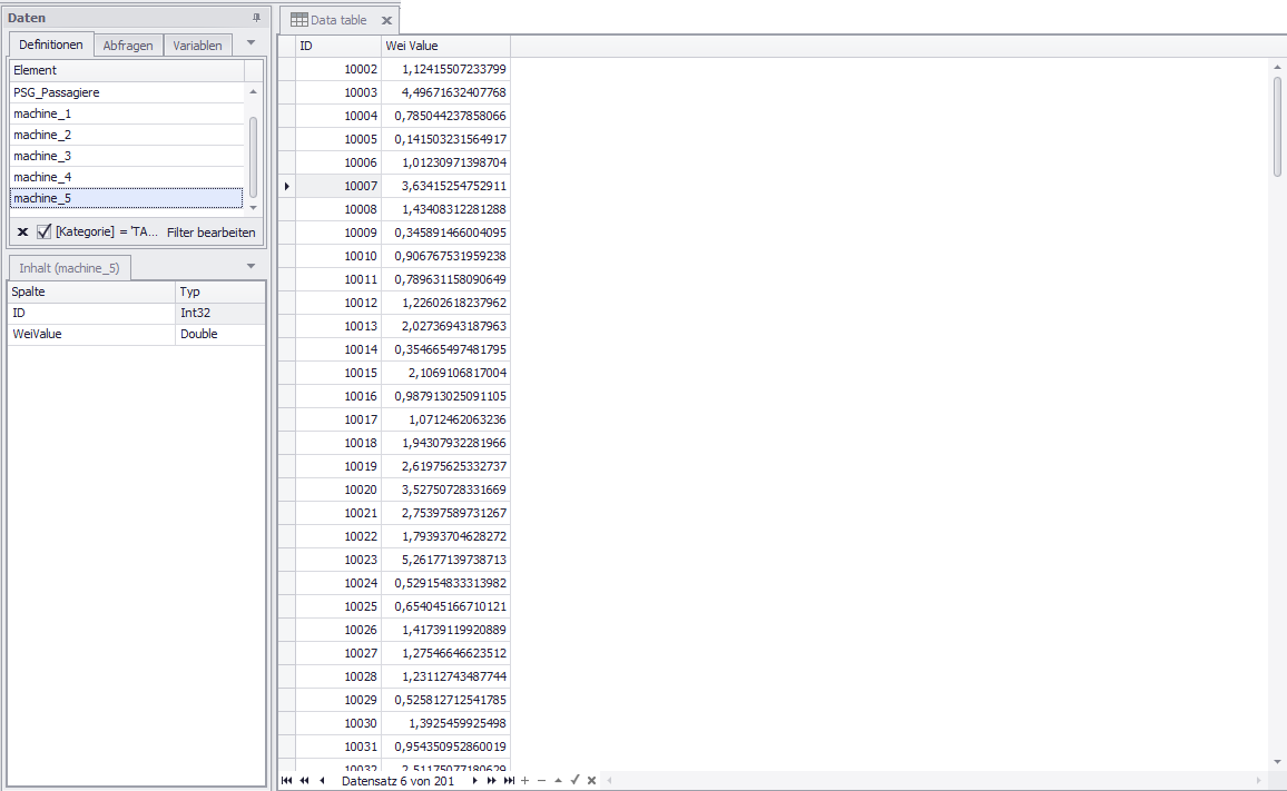 Verteilungsanpassung_tabelle_dateneinsicht_5.0