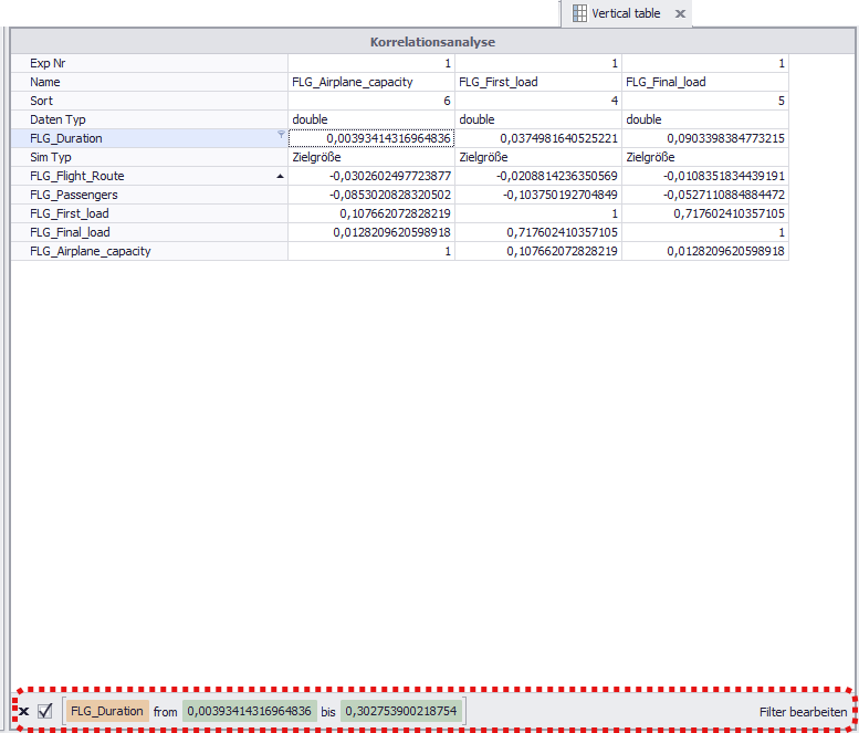 vertikale_tabelle_filter_erstellt