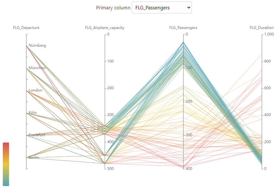 20230524_parallel_7_1_EN