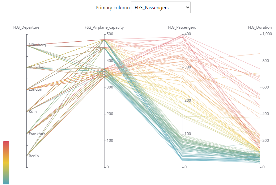 20230524_parallel_7_EN