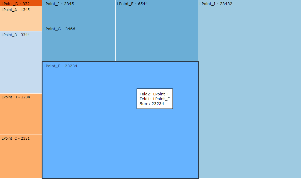 20230525_tree_interpretation_EN