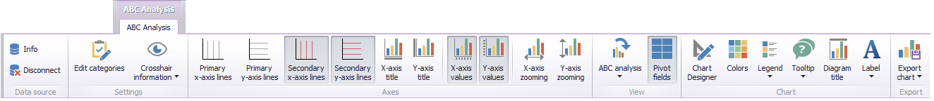 ABC_Analyse_menue_7.0_EN