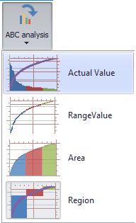 button_abc_analyse_dropdown_EN