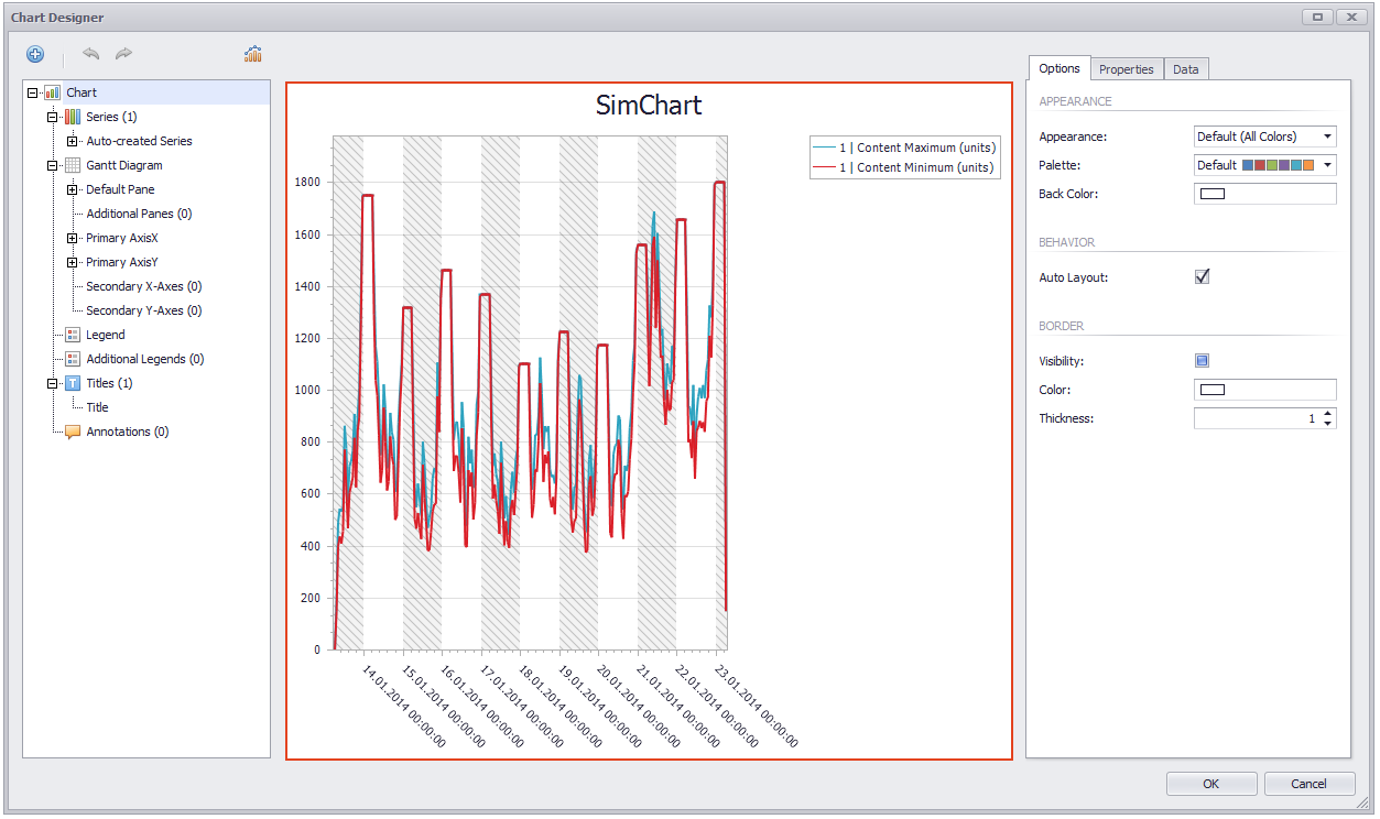chart_designer_overview_3.0_EN