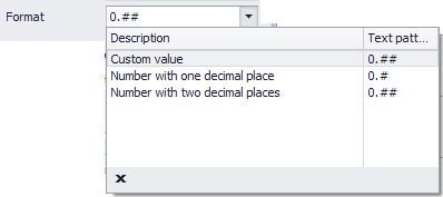 gruppierung_numerisch_format_EN