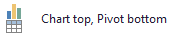 chart top pivot bottom