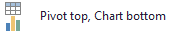 pivot top chart bottom