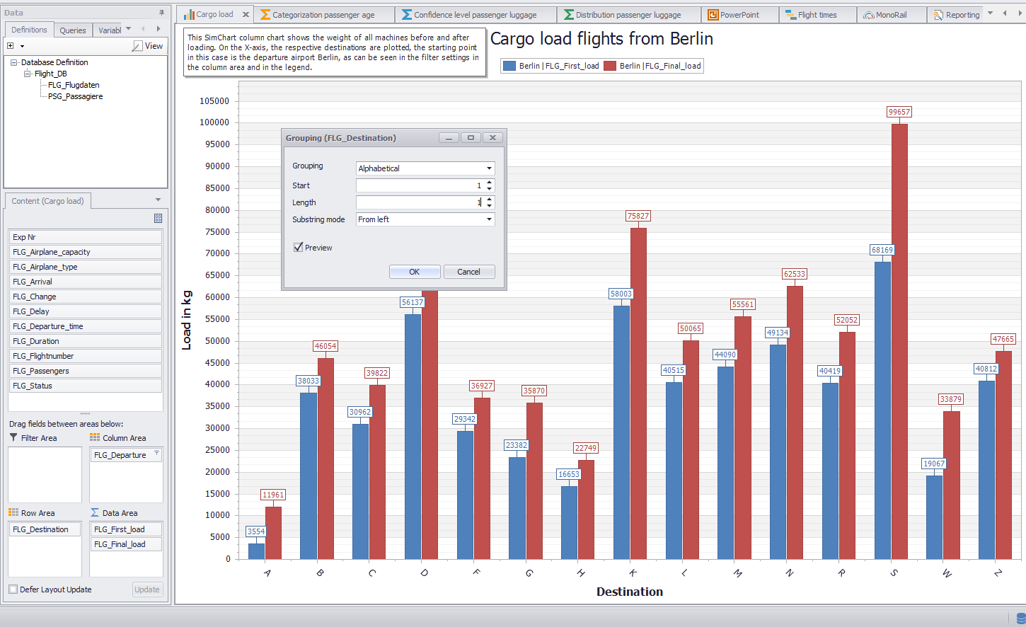 gruppierung_alphabetisch_übersicht_EN