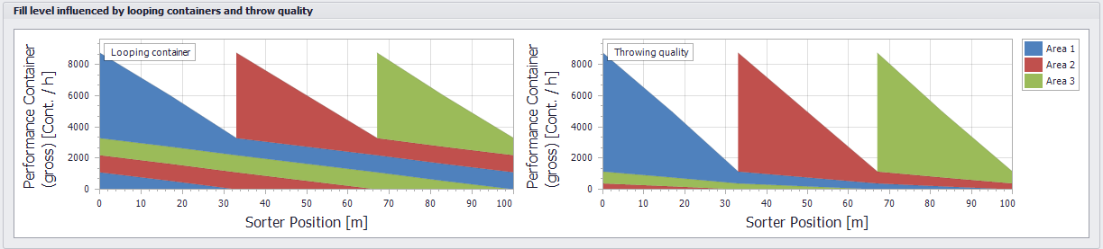 füllstand_beeinflusst_neu_EN
