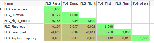 korr_matrix_diagramm_formatiert