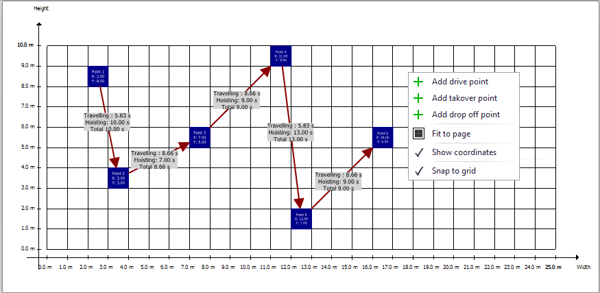rbg_diagramm_3_5.0_EN
