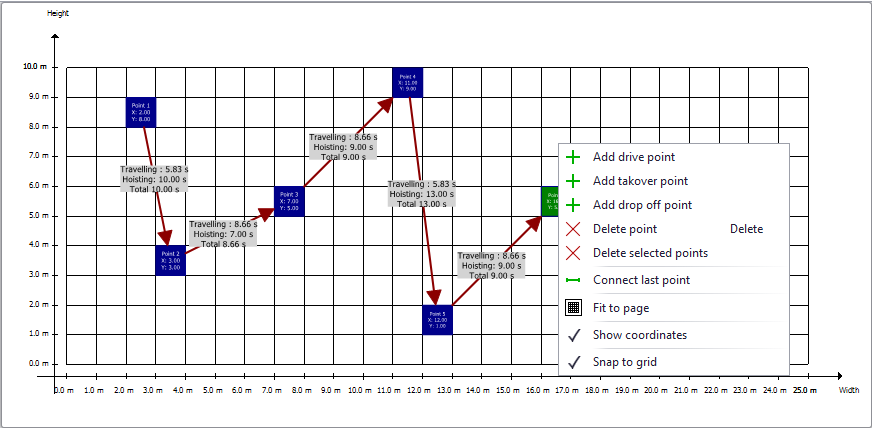 rbg_diagramm_4_5.0_EN
