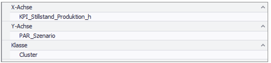 scatter_beispieleingabe