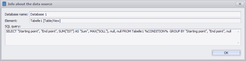 simvis_sankey_beispiel_sollwert_sql_statement_EN