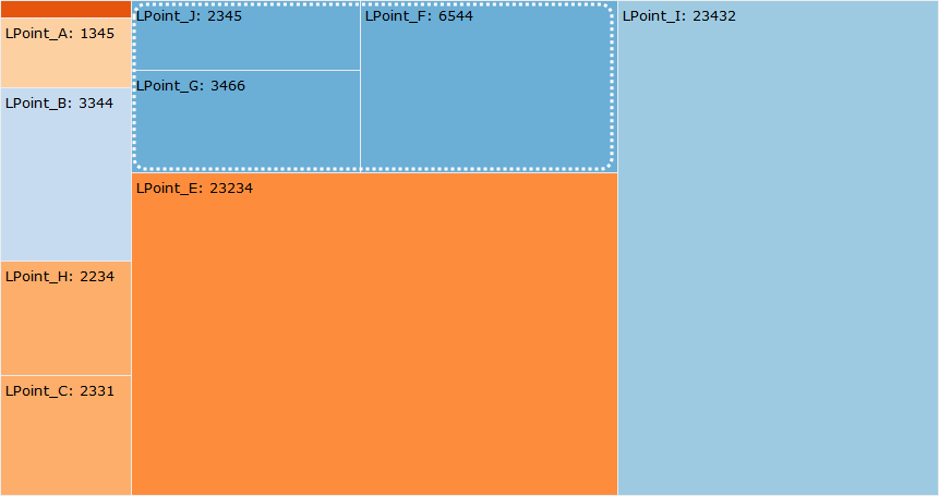 SimVis_tree_interpretation_1