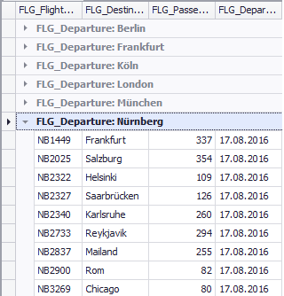 tabelle_gruppierung_neu_2